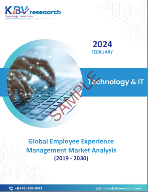 表紙：従業員エクスペリエンス管理の世界市場規模、シェアおよび動向分析レポート、製品別、スタンドアロンソフトウェアタイプ別、業界別、地域別の見通しおよび予測、2023年～2030年