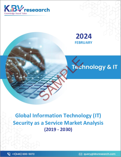 表紙：情報技術（IT）SaaS（Security-as-a-Service）の世界市場規模、シェアおよび動向分析レポート、エンドユーザー別、オファリング別、地域別の見通しおよび予測、2023～2030年