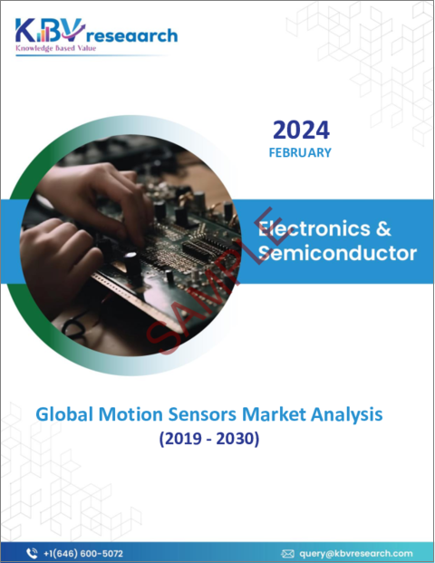 表紙：モーションセンサーの世界市場規模、シェアおよび動向分析レポート（技術別、用途別、地域別の見通しおよび予測、2023年～2030年）