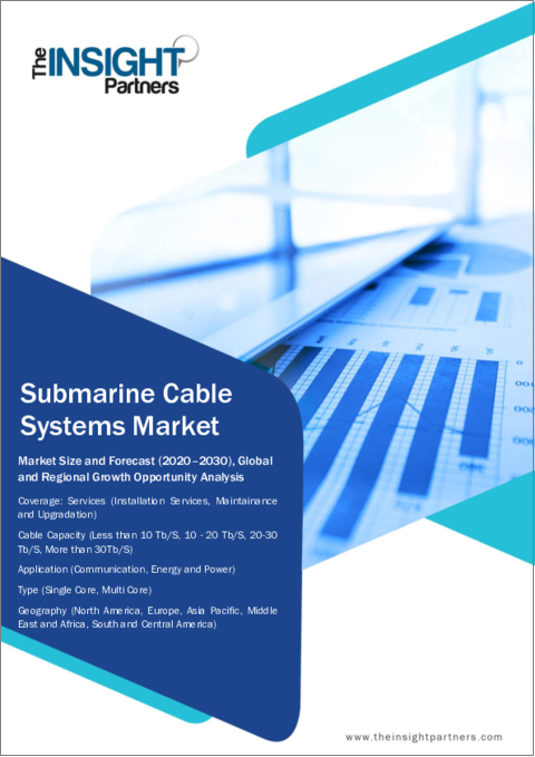 表紙：海底ケーブルシステムの世界市場：市場規模・予測、世界・地域別シェア、動向、成長機会分析 - サービス別、ケーブル容量別、用途別、タイプ別