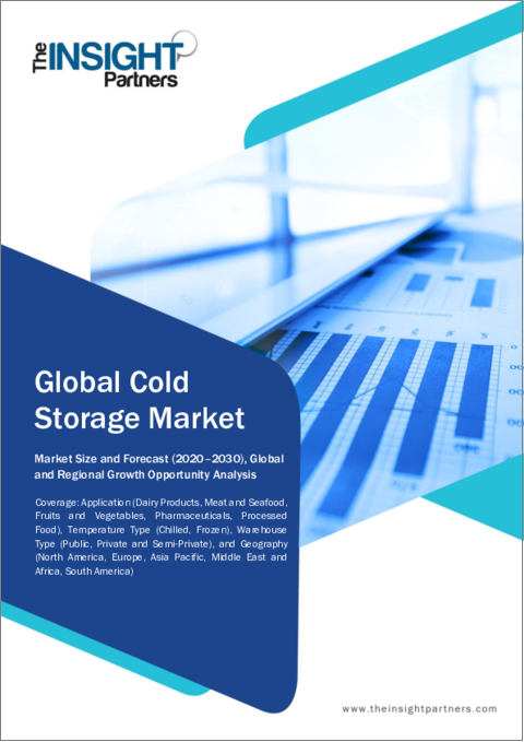 表紙：冷蔵倉庫 - 市場規模と予測、世界および地域のシェア、動向、成長機会分析レポート：温度タイプ別、倉庫タイプ別、用途別