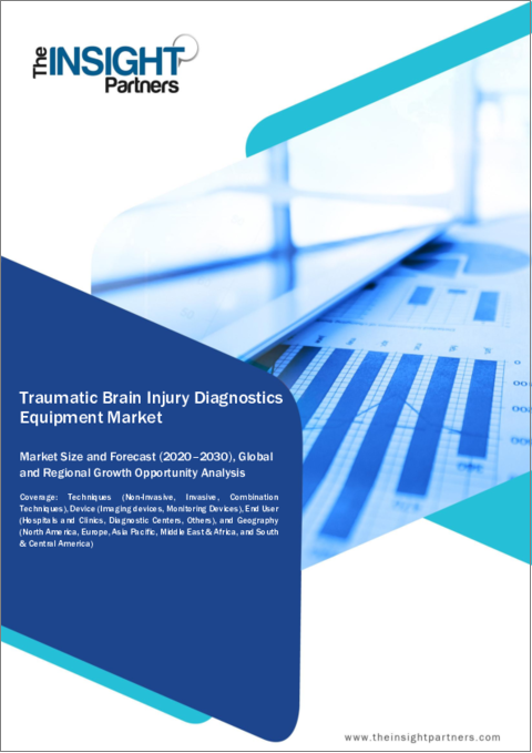 表紙：外傷性脳損傷診断機器 - 市場規模と予測、世界および地域シェア、動向、成長機会分析レポート：技術別、装置タイプ別、エンドユーザー別、地域別