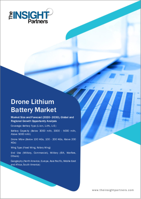 表紙：ドローン用リチウム電池 - 市場規模と予測、世界および地域のシェア、動向、成長機会分析レポート：電池タイプ、電池容量、ドローンMTOW、翼型、最終用途別