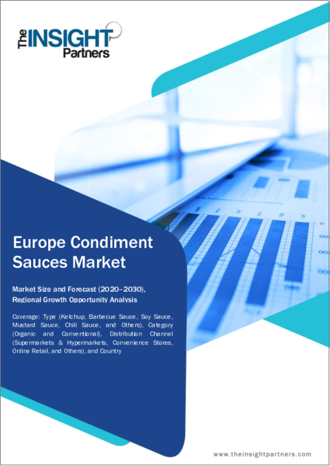 表紙：調味料ソースの欧州市場：市場規模・予測、地域別シェア、動向、成長機会分析 - タイプ別、カテゴリー別、流通チャネル別