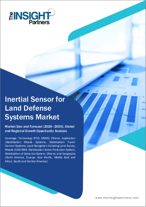 表紙：陸上防衛システム用慣性センサーの世界市場：市場規模・予測、世界・地域別シェア、動向、成長機会分析 - 技術別、用途別