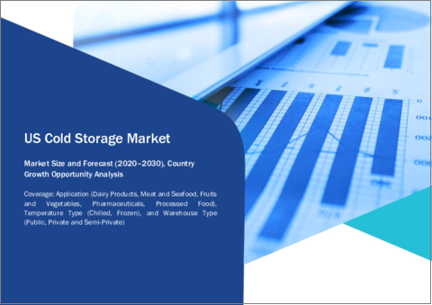 表紙：米国の冷蔵倉庫 - 市場規模と予測、地域のシェア、動向、成長機会分析レポート：用途別、温度タイプ別、倉庫タイプ別