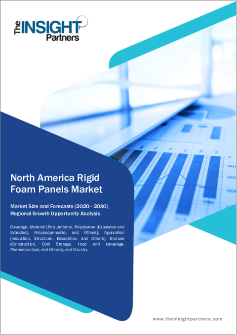 表紙：北米の硬質フォームパネル - 市場規模と予測、地域のシェア、動向、成長機会分析レポート：材料別、用途別、最終用途別