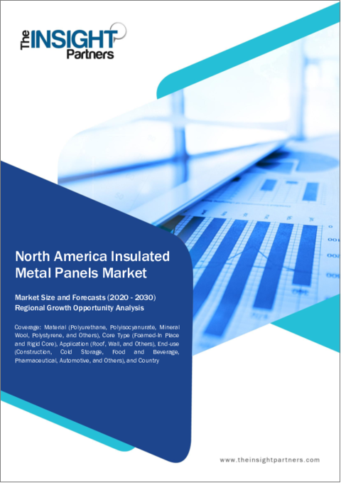 表紙：北米の断熱金属パネル - 市場規模と予測、地域のシェア、動向、成長機会分析レポート：材料別、コアタイプ別、用途別、最終用途別
