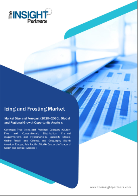 表紙：アイシングおよびフロスティング - 市場規模と予測、世界および地域のシェア、動向、成長機会分析：タイプ別、カテゴリー別、流通チャネル別、地域別