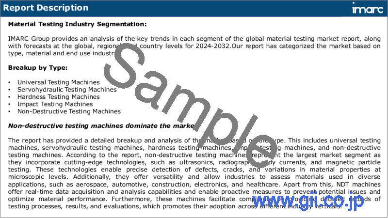 サンプル1：材料試験市場レポート：タイプ、材料、最終用途産業、地域別、2024-2032