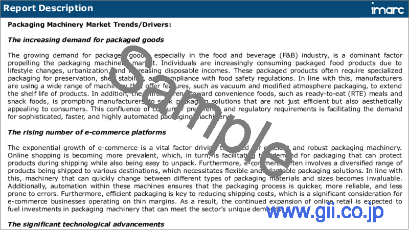 サンプル1：包装機械市場レポート：機械タイプ、技術、最終用途、地域別、2024-2032