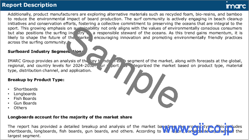 サンプル1：サーフボード市場レポート：製品タイプ、材料タイプ、流通チャネル、用途、地域別、2024-2032