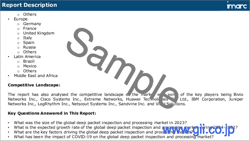 サンプル1：ディープパケットインスペクション（DPI）およびプロセッシング市場レポート：コンポーネント、製品、展開モード、ソリューション、組織規模、業界、地域別、2024-2032