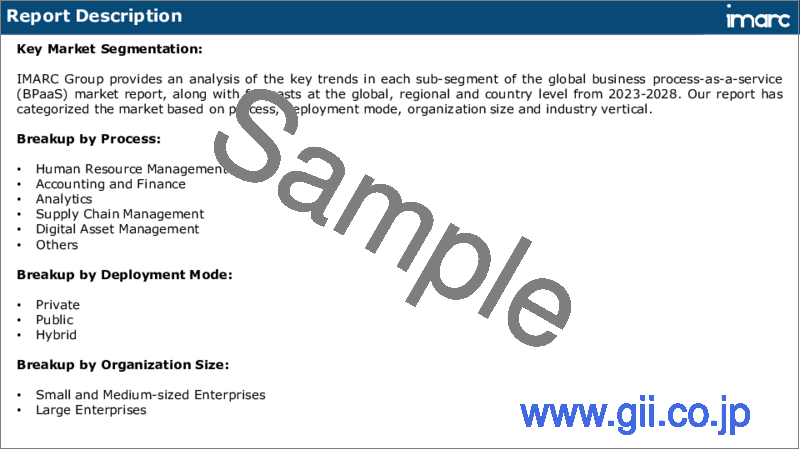 サンプル1：BPaaS（Business Process-as-a-Service）市場レポート：プロセス別、展開形態別、組織規模別、業界別、地域別、2024年-2032年