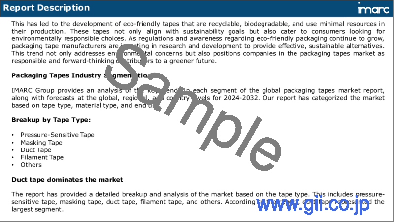 サンプル1：包装用テープ市場：テープタイプ、材料タイプ、最終用途、地域別、2024-2032