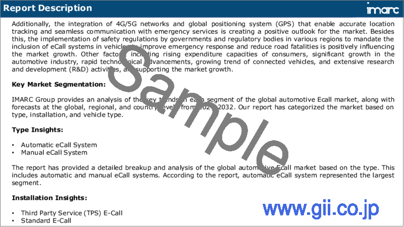 サンプル1：自動車用eCall市場レポート：タイプ別、設置別、車種別、地域別、2024-2032