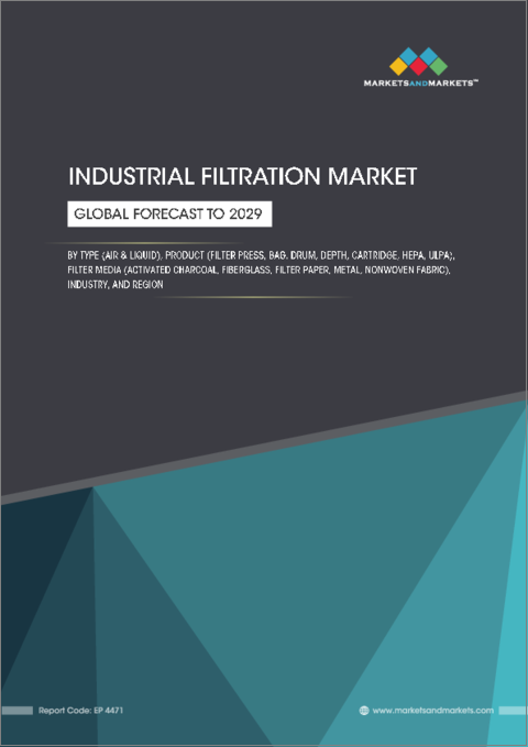 表紙：産業用ろ過の世界市場：タイプ (気体・液体)・製品 (フィルタープレス・バッグ・ドラム・デプス・カートリッジ・HEPA・ULPA)・ろ材 (活性炭・ガラス繊維・ろ紙・金属・不織布)・産業・地域別 - 予測（～2029年）