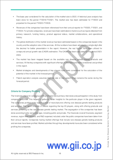 サンプル1：欧州の希少疾患遺伝子検査市場：分析・予測 (2023-2033年)