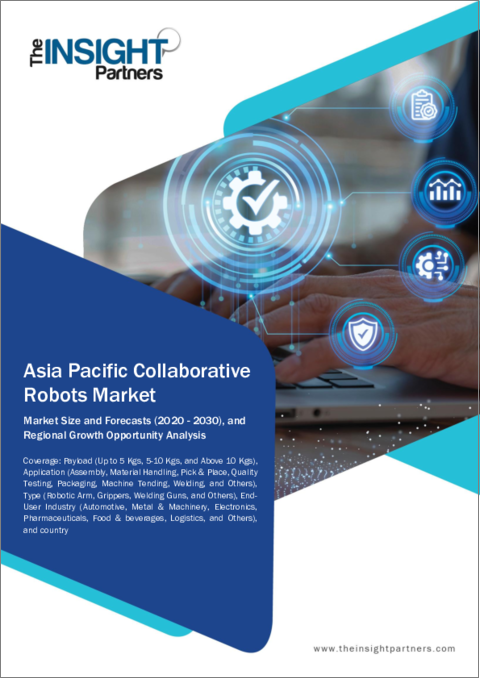 表紙：アジア太平洋地域の協働ロボット市場、2030年までの予測：地域別分析、ペイロード別、用途別、タイプ別、エンドユーザー産業別