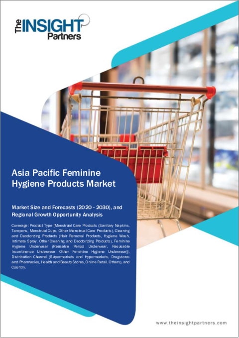 表紙：アジア太平洋の女性用衛生用品：2030年までの市場予測 - 地域別分析 - 製品タイプ別、流通チャネル別