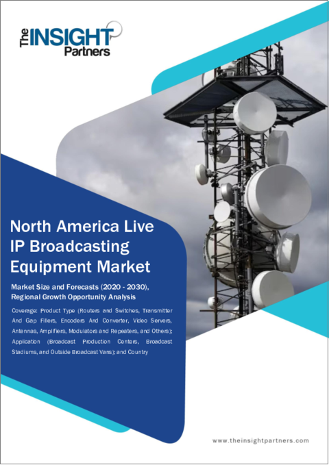 表紙：北米のライブIP放送機器市場、2030年までの予測 - 地域別分析：製品タイプ別、用途別