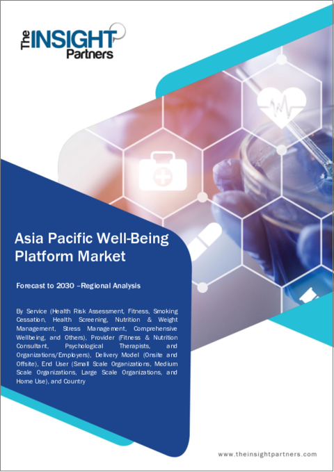 表紙：アジア太平洋のウェルビーイングプラットフォーム市場の2030年までの予測- 地域別分析- サービス、プロバイダー、提供モデル、エンドユーザー別