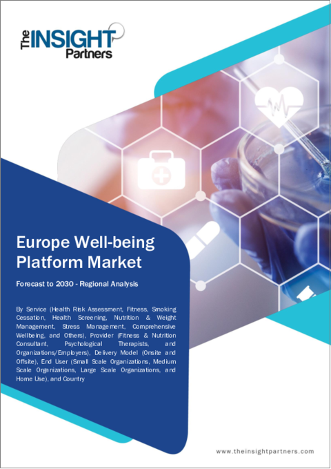 表紙：欧州のウェルビーイングプラットフォーム市場：2030年予測-地域別分析-サービス、プロバイダー、提供モデル、エンドユーザー別