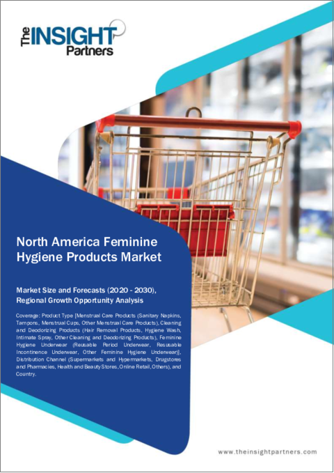 表紙：北米の女性用衛生用品：2030年までの市場予測 - 地域別分析 - 製品タイプ別、流通チャネル別