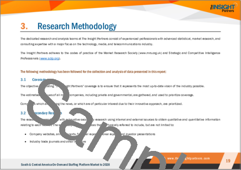 サンプル2：中南米のオンデマンドスタッフィングプラットフォーム：2028年までの市場予測 - 地域別分析 - 展開別、企業規模別