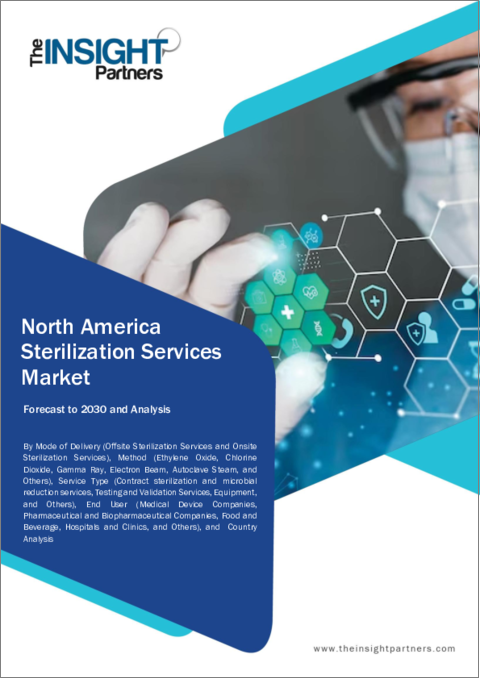 表紙：北米の滅菌サービス：2030年までの市場予測 - 地域別分析 - 提供形態、方法、サービスタイプ、エンドユーザー別