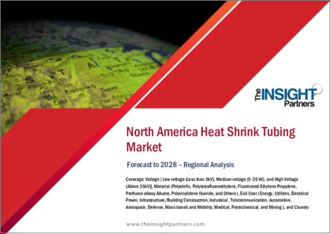 表紙：北米の熱収縮チューブ：2028年までの市場予測 - 地域別分析 - 電圧別、材料別、エンドユーザー別