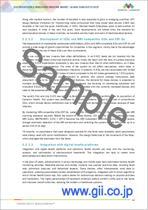 サンプル1：エレクトロシューティカルズ/生体電気医療の世界市場：製品 (心臓ペースメーカー・ICD・人工内耳・神経調節)・タイプ・用途別 - 予測（～2029年）