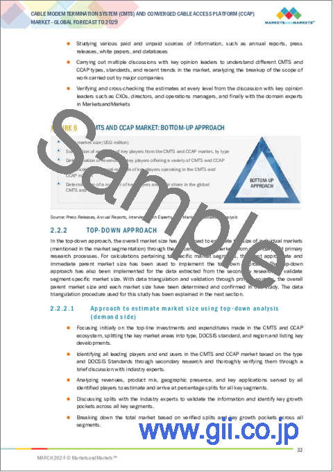 サンプル1：ケーブルモデム終端システム (CTMS) および統合ケーブルアクセスプラットフォーム (CCAP) の世界市場：タイプ (CMTS (従来型・仮想)・CCAP)・DOCSIS規格 (DOCSIS 3.1・DOCSIS 3.0以下)・地域別 - 予測（～2029年）