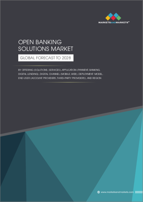 表紙：オープンバンキングソリューションの世界市場：提供区分・用途・デジタルチャネル・展開モデル・エンドユーザー・地域別 - 予測（～2028年）