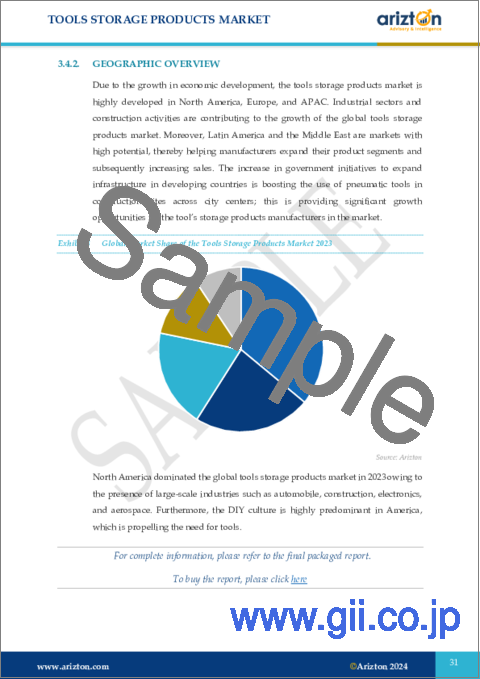 サンプル1：工具収納用品の世界市場：展望・予測 (2024-2029年)