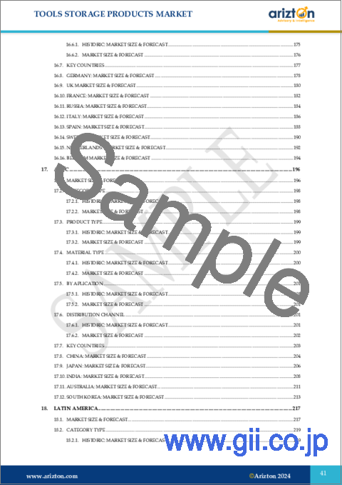 サンプル2：工具収納用品の世界市場：展望・予測 (2024-2029年)