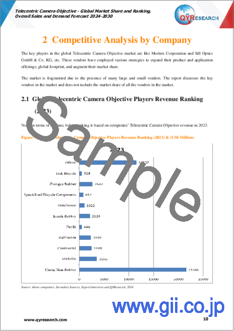 サンプル1：テレセントリックカメラ対物レンズの世界市場：シェアとランキング、全体の売上と需要予測（2024年～2030年）