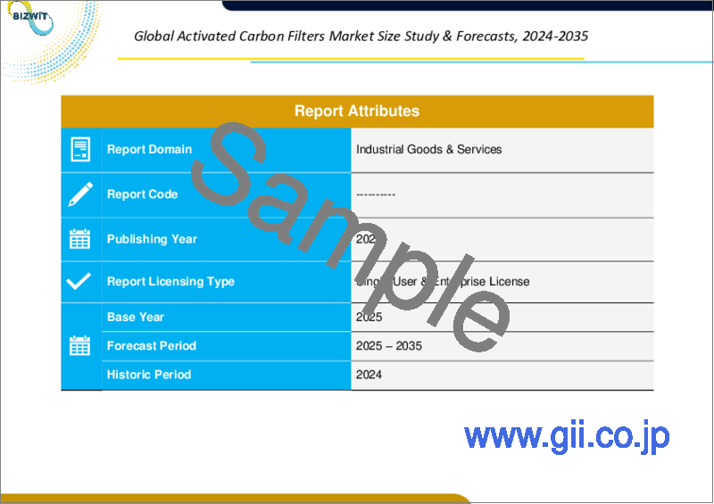 サンプル1：活性炭フィルターの世界市場規模調査・予測：タイプ別、用途別、地域別分析、2023-2030年