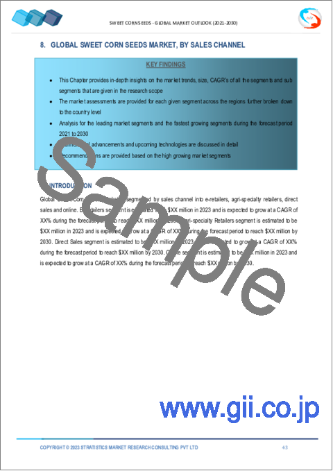サンプル2：スイートコーン種子市場の2030年までの予測： タイプ別、農耕タイプ別、カテゴリー別、販売チャネル別、用途別、地域別の世界分析