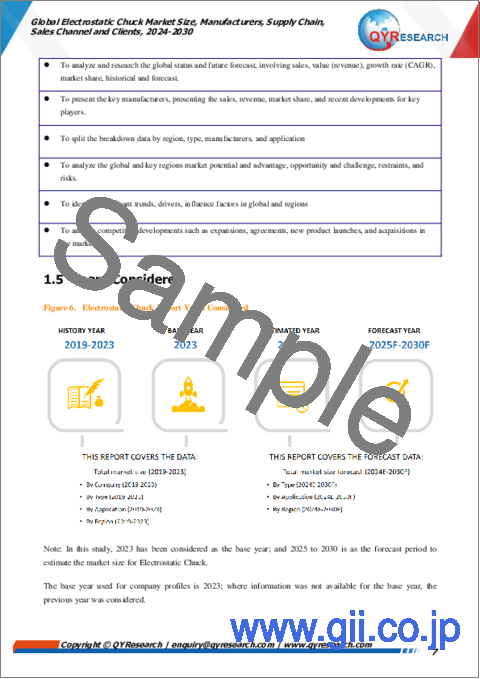 サンプル1：静電チャックの世界市場：市場規模、メーカー、サプライチェーン、販売チャネル、顧客 (2024年～2030年)