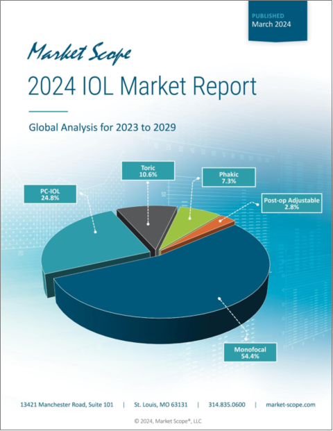 表紙：眼内レンズの世界市場（2024年）：2023年～2029年の分析