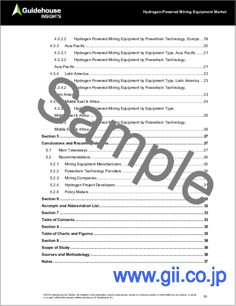 サンプル1：水素動力式鉱山機械の世界市場 - 燃料電池型電動式および水素燃焼エンジン式の鉱山機械：世界の装置納入台数と収益予測 (2024～2033年)