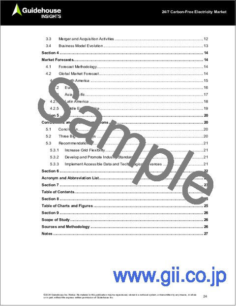 サンプル1：24/7カーボンフリー電力市場：時間単位PPA (電力購入契約) の世界市場の分析と予測 (2024～2033年)