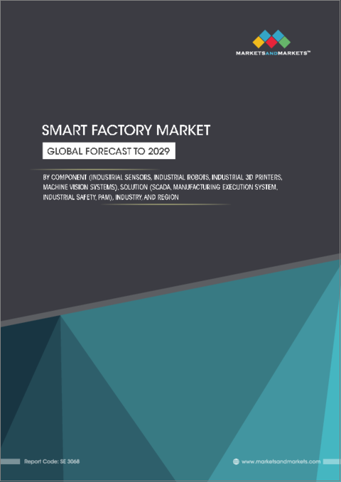 表紙：スマートファクトリーの世界市場：コンポーネント別、ソリューション別、業界別、地域別-2029年までの予測