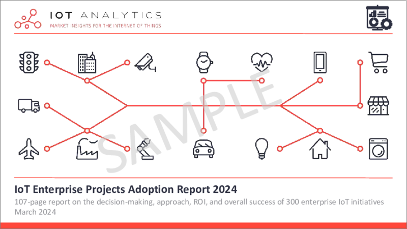 表紙：IoTエンタープライズプロジェクト導入レポート：2024年