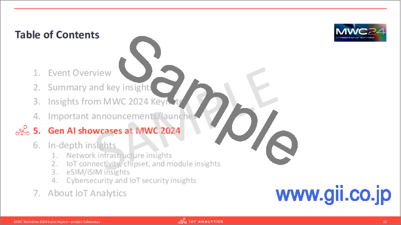 サンプル1：MWC Barcelona 2024：イベントレポート - アナリストによる見解