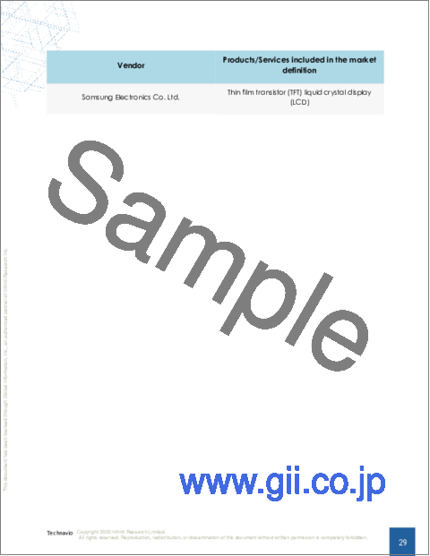 サンプル1：薄膜トランジスタ（TFT）液晶ディスプレイ（LCD）の世界市場 2024-2028