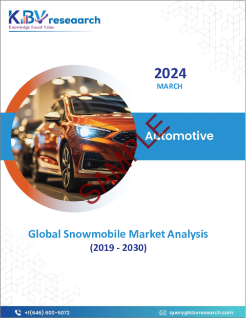 表紙：スノーモービルの世界市場規模、シェアおよび動向分析レポート（容量タイプ別、エンジンタイプ別、流通チャネル別、地域別の見通しおよび予測、2023年～2030年）