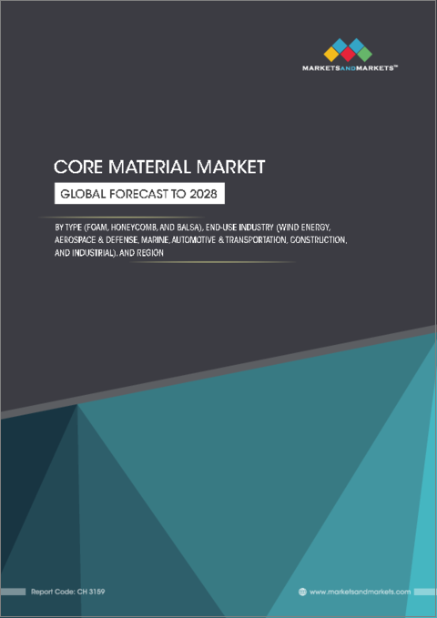表紙：コア材の世界市場：タイプ別、最終用途産業別、地域別 - 2028年までの予測