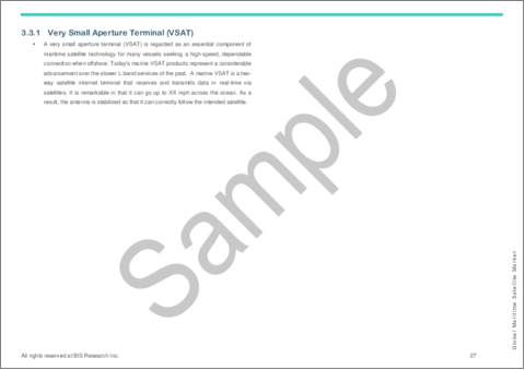 サンプル2：海事衛星の世界市場：世界および地域別分析 - エンドユーザー別、サービス別、ソリューション別、国別- 分析と予測 (2023-2033年)